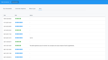 Dyma Spring Boot screenshot 05